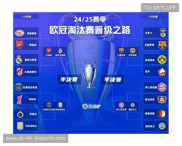 欧冠小组赛阶段晋级16强的完整赛程介绍